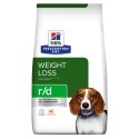 HILL'S canine diet R/D KG. 1.5